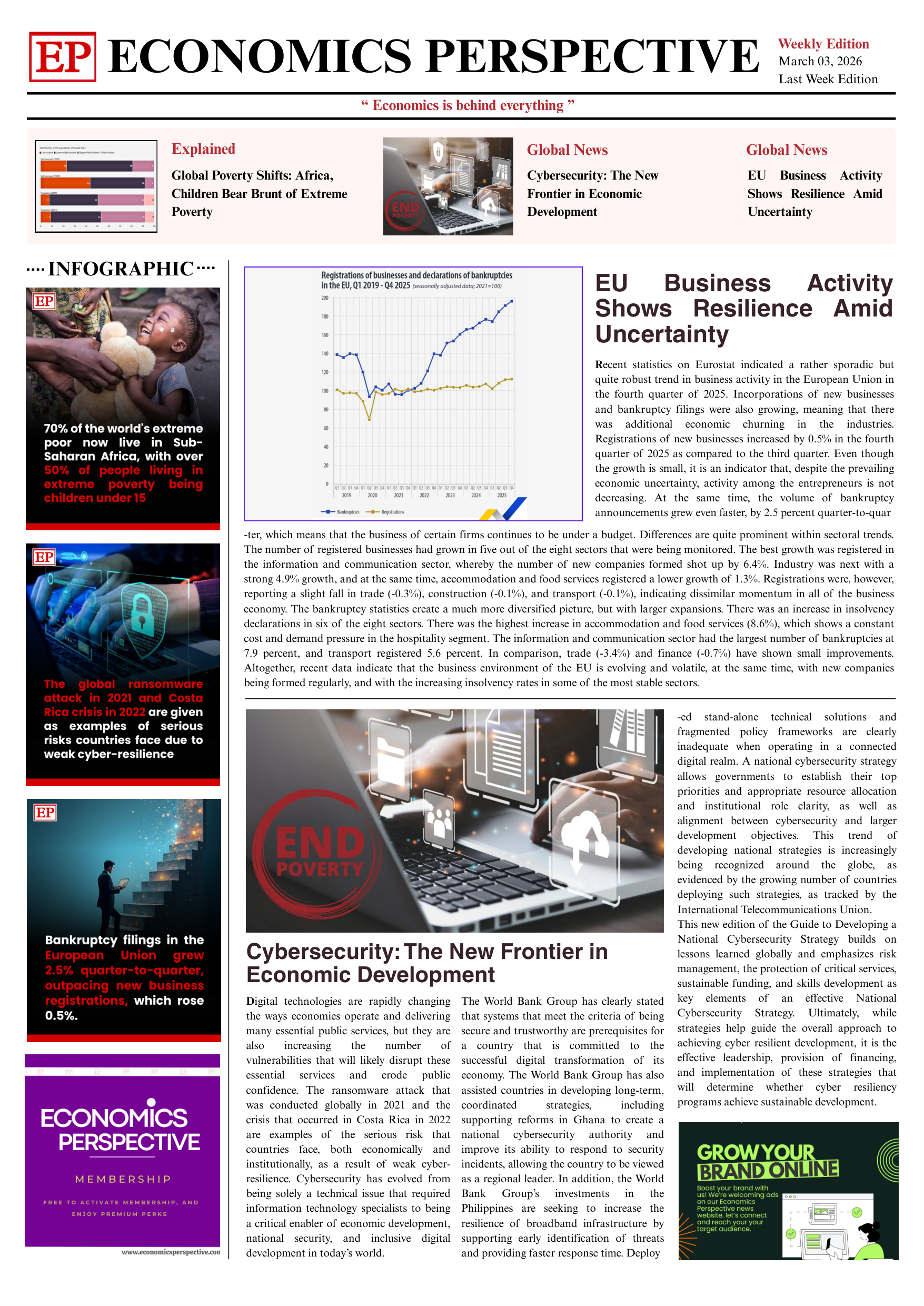 February 4th Week Edition